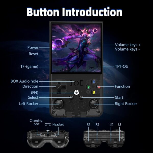 R36MAX Retro Handheld Game Console - Image 5
