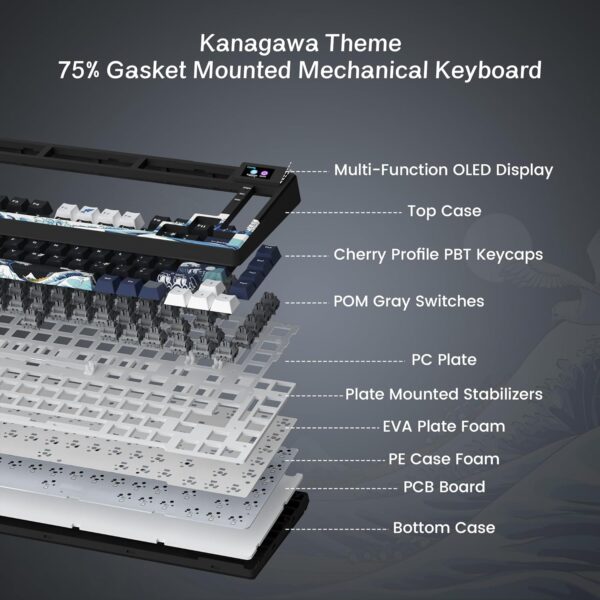 Womier S-K80 75% Keyboard - Image 3
