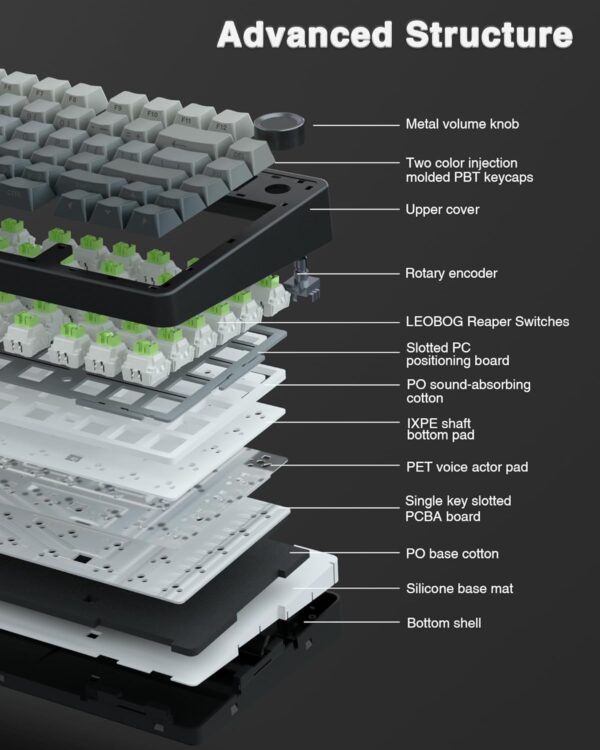 AULA F75 Pro Wireless Mechanical Keyboard - Image 4