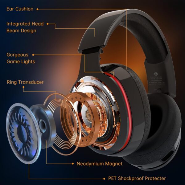 Gtheos 2.4GHz Wireless Gaming Headset - Image 3