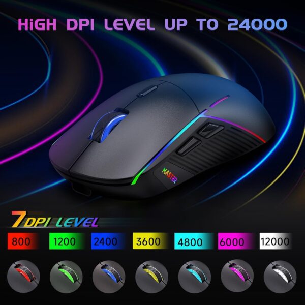 FFJ Wireless Gaming Mouse - Image 3
