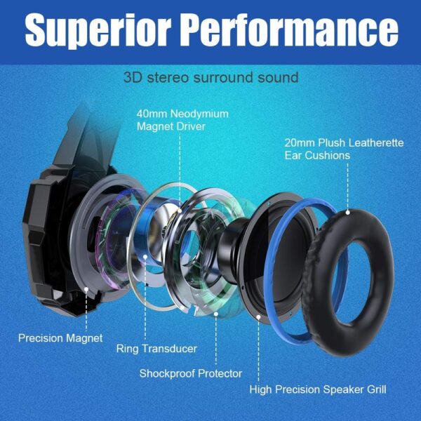 BENGOO G9000 Stereo Gaming Headset - Image 2