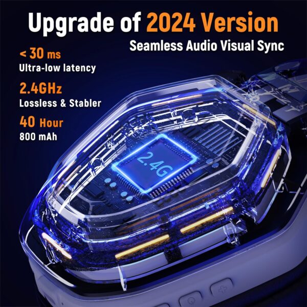 2.4GHz Wireless Gaming Headset - Image 2